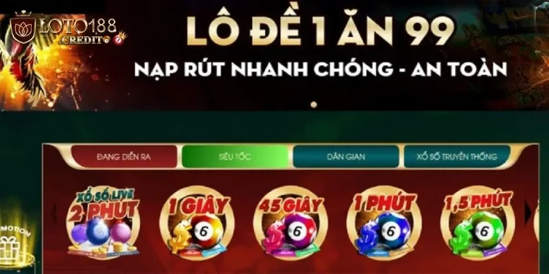 Hướng dẫn cách nạp tiền Loto188 an toàn với nhiều hình thức 4 Lưu ý cần thiết để quá trình giao dịch nạp tiền loto188 hiệu quả cao